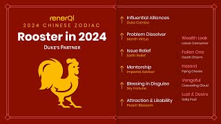 2024 Chinese Zodiac  Rooster SUB [upl. by Broderic168]