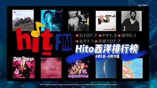 【Hit FM】Hito西洋排行榜（8月511日）Hito Western Songs Ranking Aug 511 [upl. by Kym794]