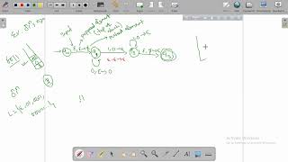 PDA Examples  Theory of Computation [upl. by Manard344]