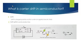 What is carrier drift in semiconductor [upl. by Lolita]