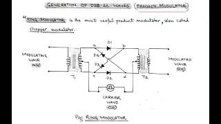 LECT9 GENERATION OF DSBSC WAVE [upl. by Lovel]