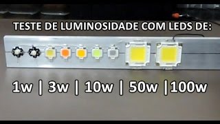 TESTE DE LUMINOSIDADE COM LEDS 1W 3W 10W 50W E 100W [upl. by Ladnek]