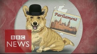 UK election A guide for nonBrits  BBC News [upl. by Juliet348]