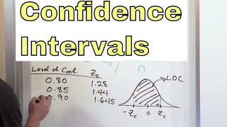 01  Estimating Population Proportions Part 1  Learn Confidence Intervals in Statistics [upl. by Yunick205]