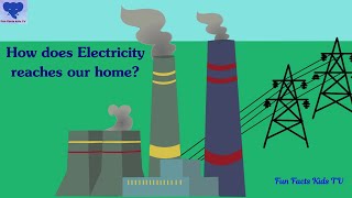 Electricity for kids  How is electricity generated  How does electricity reaches our home [upl. by Manwell]