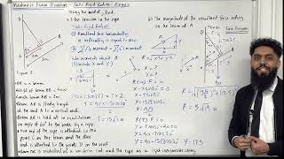 Mechanics EQ  Static Rigid Bodies  Hinges [upl. by Natalee]