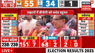 CM Shivraj SIngh Chouhan LIVE MP Chunav Result 2023 Live News Madhya PradeshChhattisgarh Election [upl. by Aihsatal]