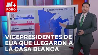 ¿Cuántos vicepresidentes de EUA han llegado a la Casa Blanca  Hora21 [upl. by Aihseit]