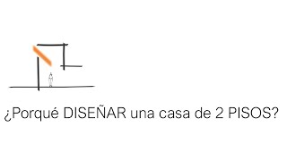 ¿Porqué DISEÑAR una casa de 2 PISOS [upl. by Chung]