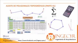 AJUSTE DE POLIGONALES TOPOGRÁFICAS PARTE 01 [upl. by Oringa]