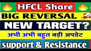 hfcl share latest news hfcl share hfcl share analysis hfcl share news today price or target [upl. by Silirama609]