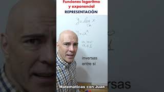 📈 FUNCIONES LOGARITMO Y EXPONENCIAL Representación✏️ [upl. by Ecinad]