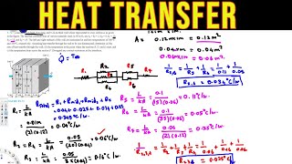 Heat Transfer  The rate of heat transfer through the wall [upl. by Atnwahs394]