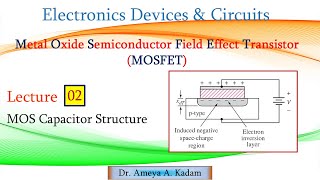 Lect 02 MOS Capacitor Structure [upl. by Leuamme]