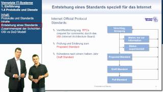 VIT 14 Protokolle und Standards  Vernetzte ITSysteme [upl. by Rhianna]