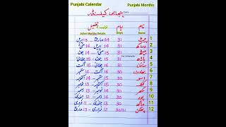 Punjabi Calendar Punjabi Months Details in Urdu Punjabi Season Detail in written form Months [upl. by Lucine]