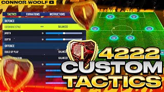 new patch the BEST META 4222 custom tactics on FIFA 22 🔥 [upl. by Nawrocki]