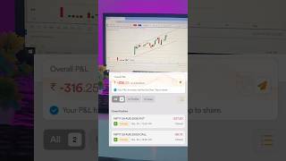 achanak phone se trade krna pada bhari  subha subha hua mid kharab optiontrading youtubeshorts [upl. by Inami]