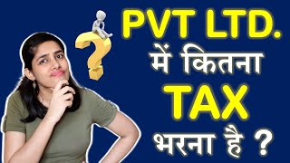 Private Limited Company TAX rate amp return with SPECIAL schemes  Know your tax slabs CorporateTax [upl. by Ranzini]