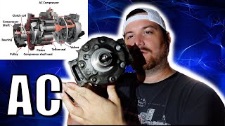 Dissecting an AC Compressor Inside Look [upl. by Atteoj]