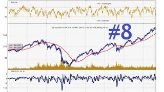 Python Charting StocksForex for Technical Analysis Part 8  Improving our Stock Chart [upl. by Lunetta147]