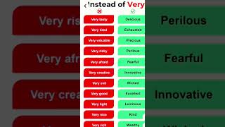 English Learning english improveyourvocabulory englishlanguage [upl. by Felix]