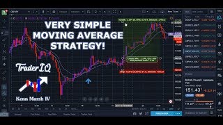 9 EMA FOREX TRADING STRATEGY [upl. by Yffat]