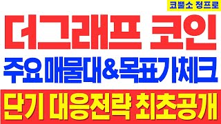 더그래프 코인 주요 매물대amp목표가 체크 단기 대응전략 최초공개 [upl. by Gebler]