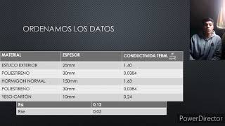PRESENTACIÓN CÁLCULOS DE RESISTENCIA Y TRANSMITANCIA TÉRMICA  ITR [upl. by Piefer]