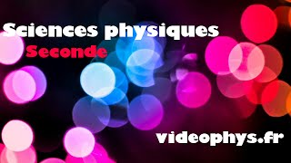 V3 2nde  FORCES ET MOUVEMENT 2nde  Principe dinertie [upl. by Blaire336]