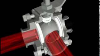 PBMs Diverter Port Valve Animation [upl. by Yrod]