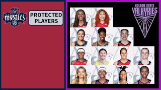 2025 WNBA MOCK Expansion Draft WASHINGTON MYSTICS [upl. by Otreblada516]