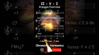 251 in F Major  Arpeggios  Ascending   Jazz Chromatic Harmonica Tabs [upl. by Yenterb35]