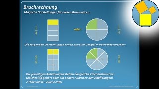 Bruchrechnung 1  Darstellung  Erweitern  Kürzen  Rueff Musik [upl. by Nor]