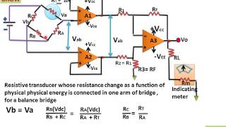 Instrumentation Amplifier Using Transducer Bridgeहिन्दी [upl. by Einor]