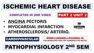 Unit 2  Ischemic heart disease  Angina Pectoris  Myocardial Infarction  Atherosclerosis  P 2 [upl. by Paige]