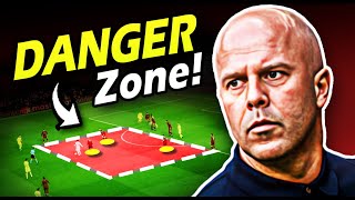 How Arne Slot’s WILD Tactic is FIXING Liverpool [upl. by Allister]