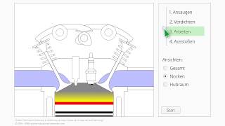 ViertaktOttomotor – einfach erklärt [upl. by Yerggoeg624]