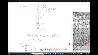 Example Comparison of Isentropic Compression to Oblique Shock [upl. by Emmons763]