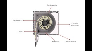 Cajón de Persiana Rolaplus características y funciones Solven ventanas de PVC [upl. by Aliled284]