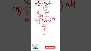 Aldol Condensation Reaction naming reaction organic chemistry important [upl. by Capwell]