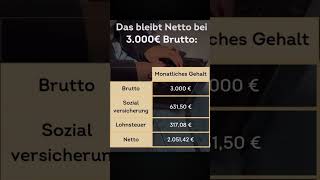 BRUTTO amp NETTO im VERGLEICH 😱🙄 brutto finanzen geld [upl. by Nored906]