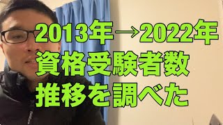 資格別の2013年から2022年の受験者数推移【資格マニア】 [upl. by Arrimat]