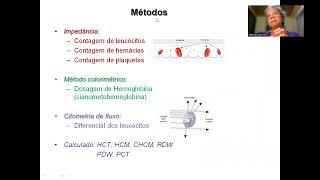 Automação do Leucograma [upl. by Frans]