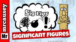 How to Determine Significant Figures and Use Sig Fig Rules [upl. by Airual]