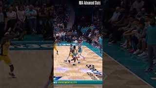 Lamelloooo🔥 nba nbaedits nbahighlights lameloball charlottehornets [upl. by Demetre346]