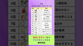 干支別 人とズレすぎてるランキング 占い師 占い スピリチュアル 干支 ランキング [upl. by Bassett]