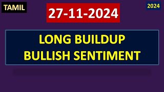 NOV 27 2024 LONGBUILDUP BULLISH SENTIMENT [upl. by Anneres]