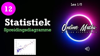 Graad 12 StatistiekL1 Spreidingsdiagramme en lyn van beste passing [upl. by Wyne549]