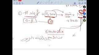 الرشيد Mechanism of reactions of benzene [upl. by O'Brien]